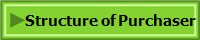 Structure of Purchaser